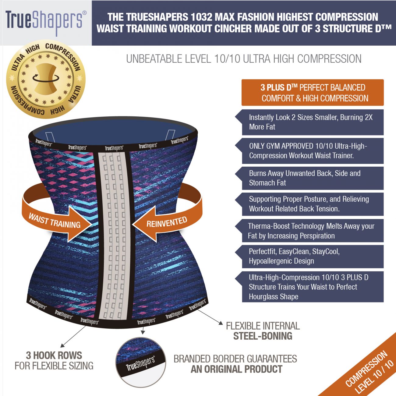 TrueShapers 1032 LATEX-FREE Max Fashion Waist Cincher